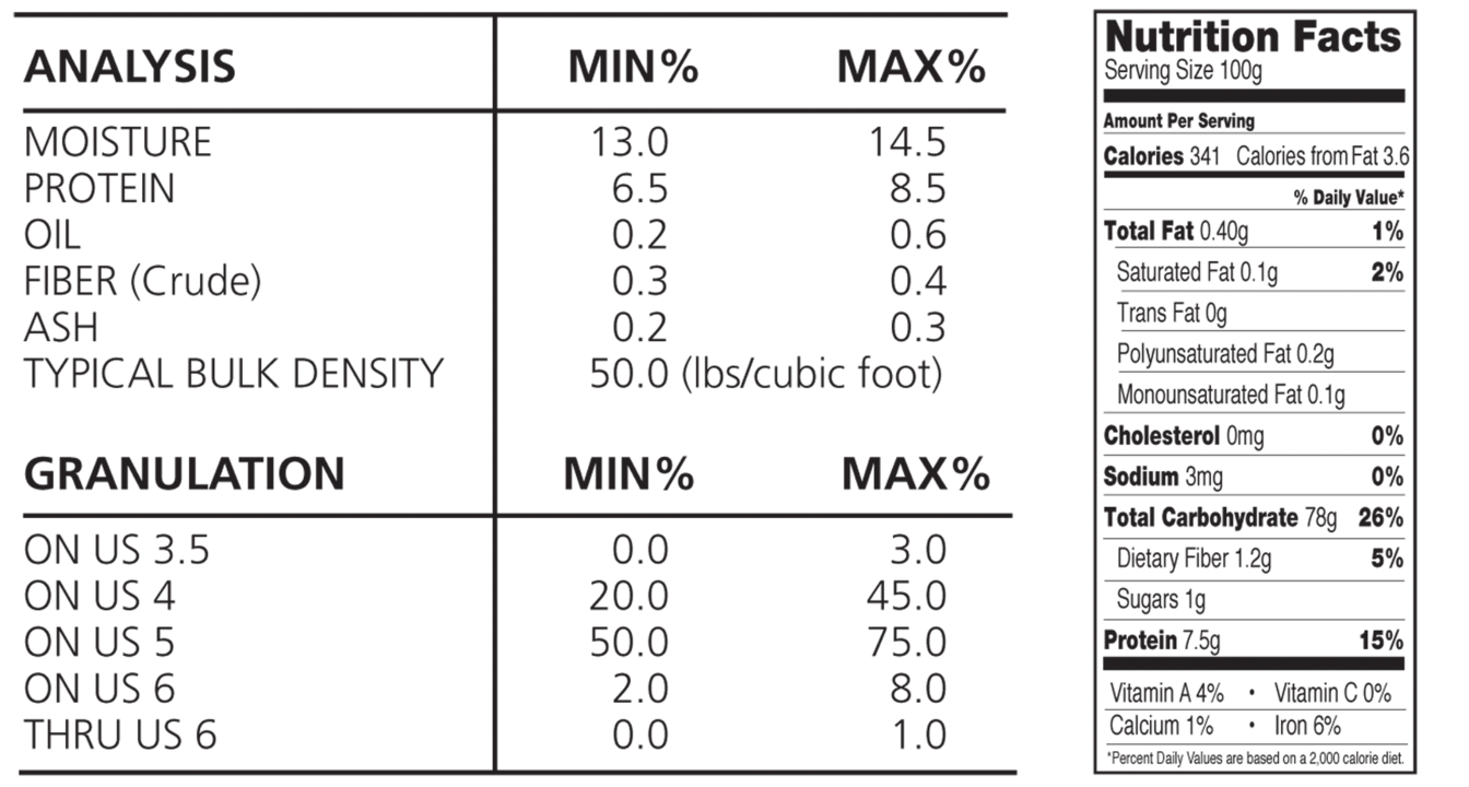 CCG 040 Yellow Flaking Grits Analysis and Nutrition Facts
