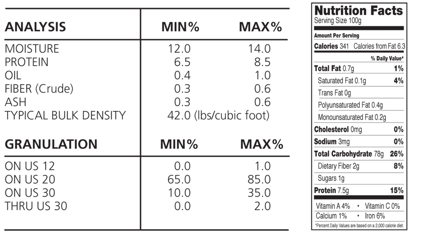 FCG 165 Yellow Corn Grits Analysis and Nutrition Facts