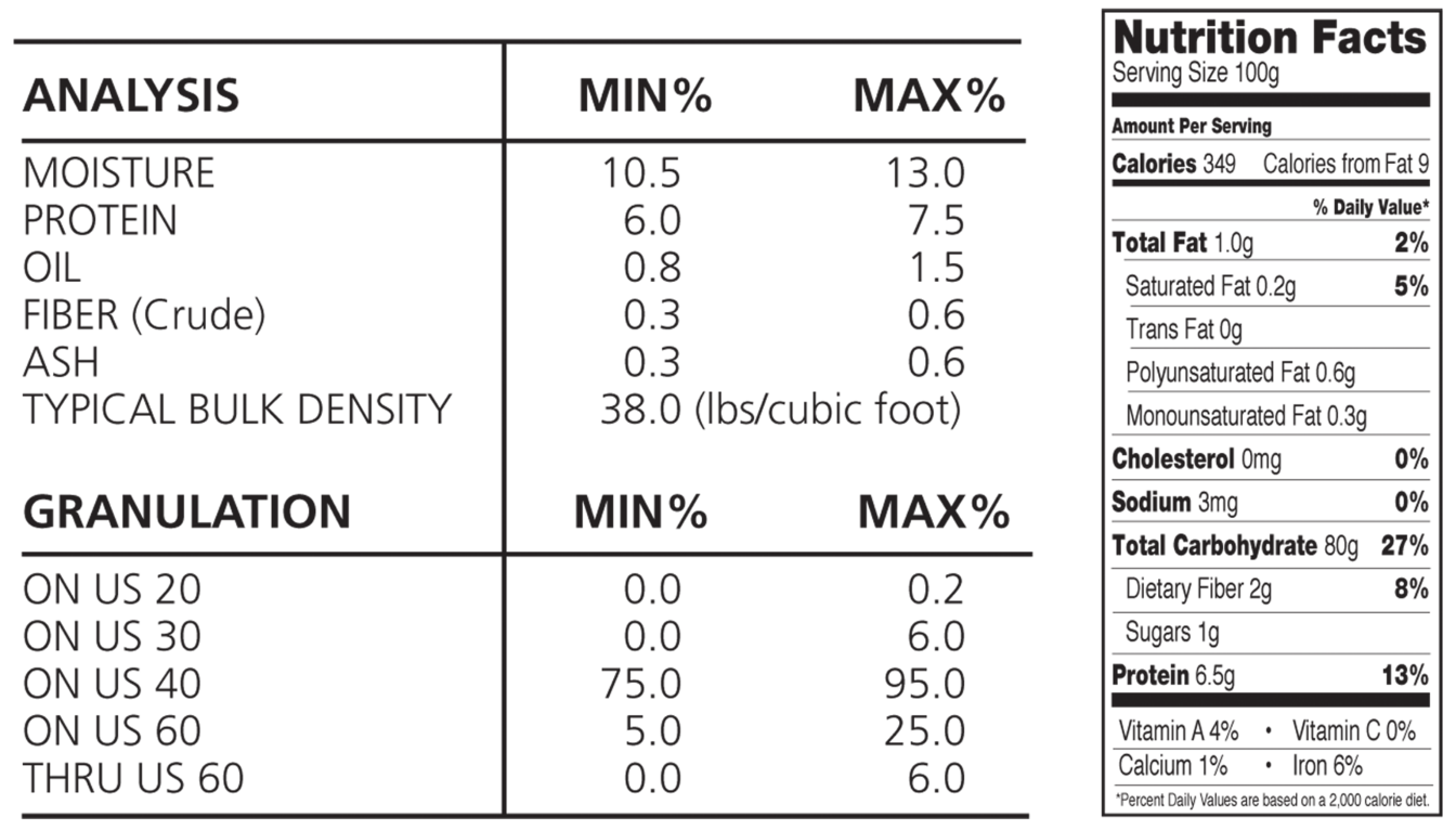 FCM 350 Yellow Corn Meal Analysis and Nutrition Facts