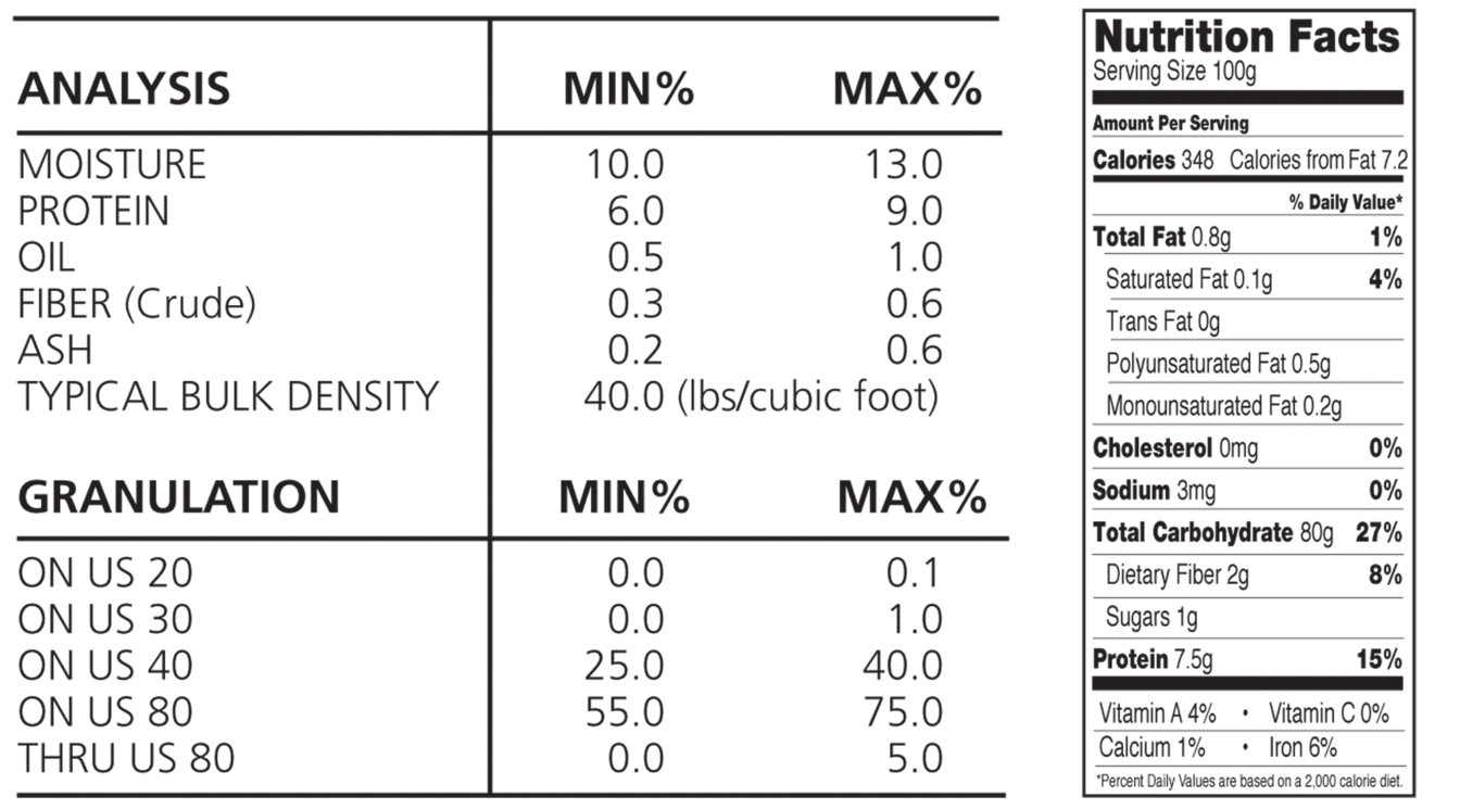 FCM 355 Yellow Corn Meal Analysis and Nutrition Facts