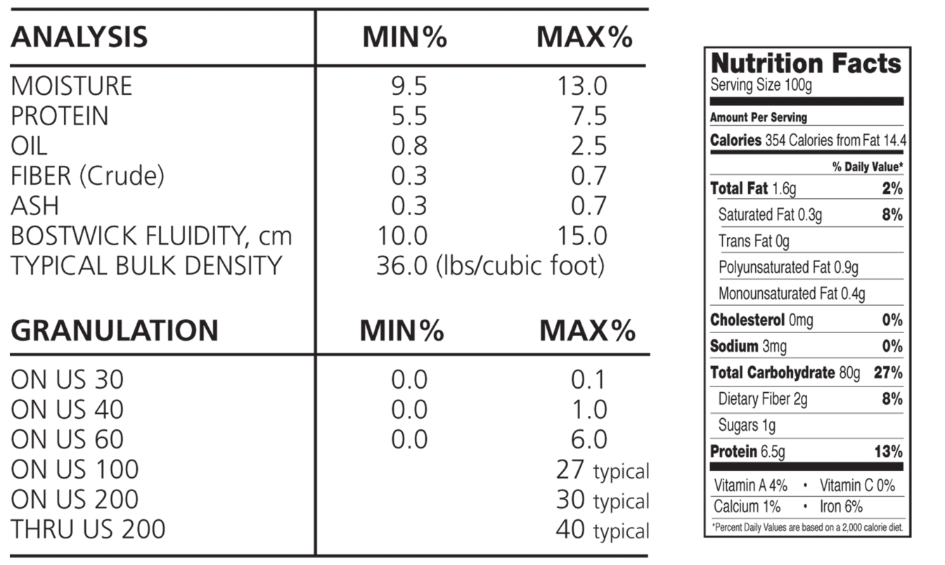 CCF 609 yellow medium viscosity corn flour photo