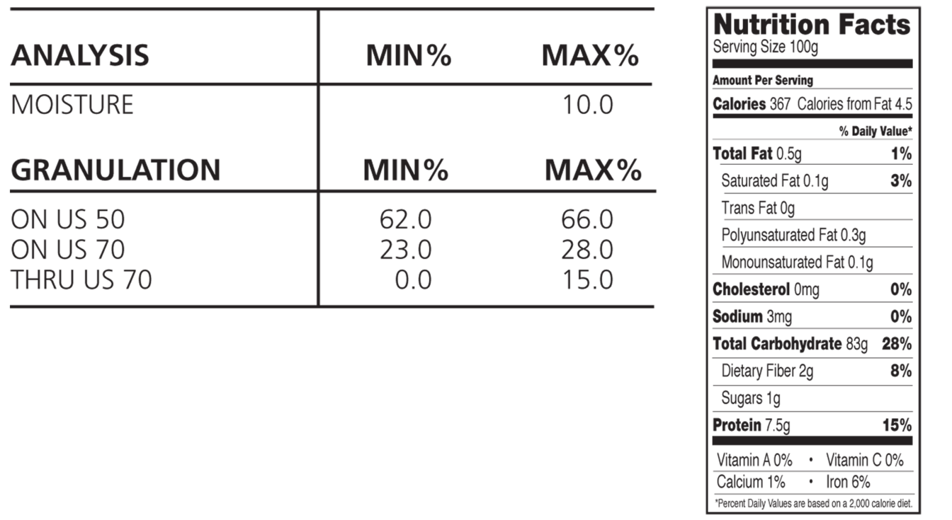 WPM 350 Ceratex Processed White Corn Meal