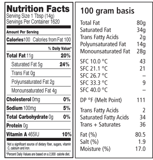 Bunge 524 Table Grade Margarine