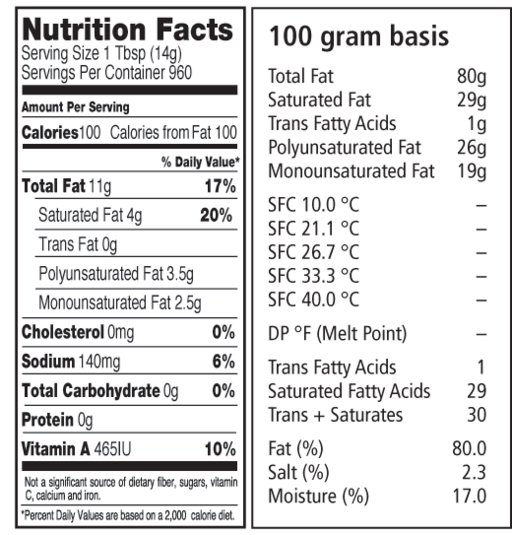 560 NH Nutritional and SFC informaton