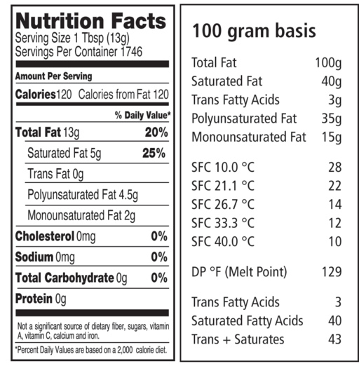 219 Pie Shortening Nutritional and SFC information