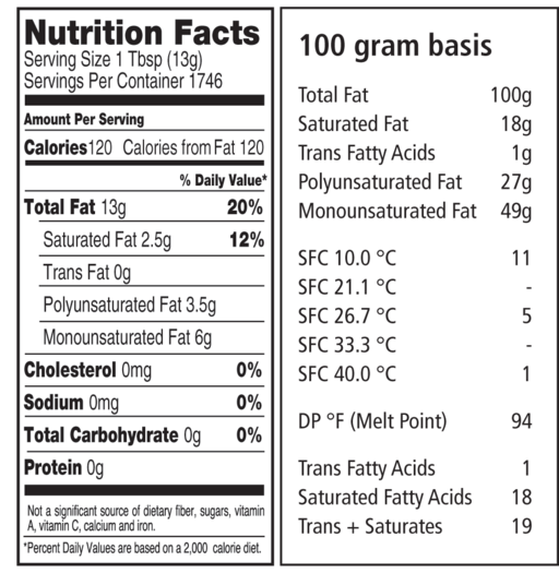 NH 112 All Purpose Shortening Nutritional and SFC information
