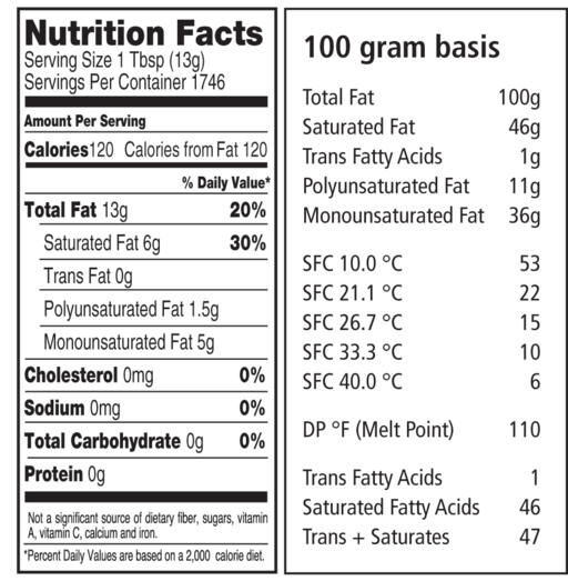 NH 120 All Purpose Shortening Nutritional and SFC information